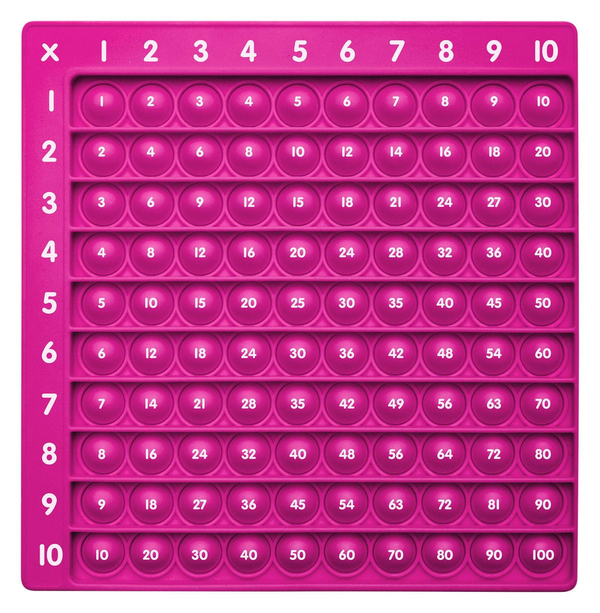 BUBBLE BOARD MULTIPLICATION