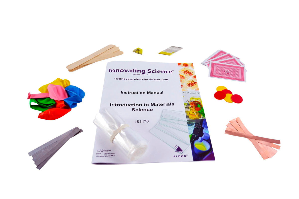 KIT - INTRODUCTION TO MATERIALS SCIENCE