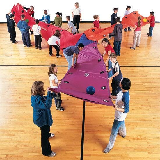 SKILL TRACKS