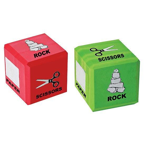ROCK PAPER SCISSORS DICE SET-2 NF11