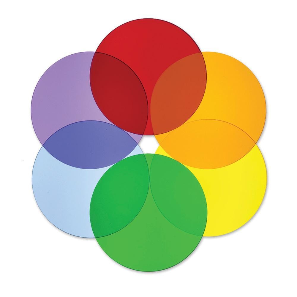 ACRYLIC SHAPES CIRCLES