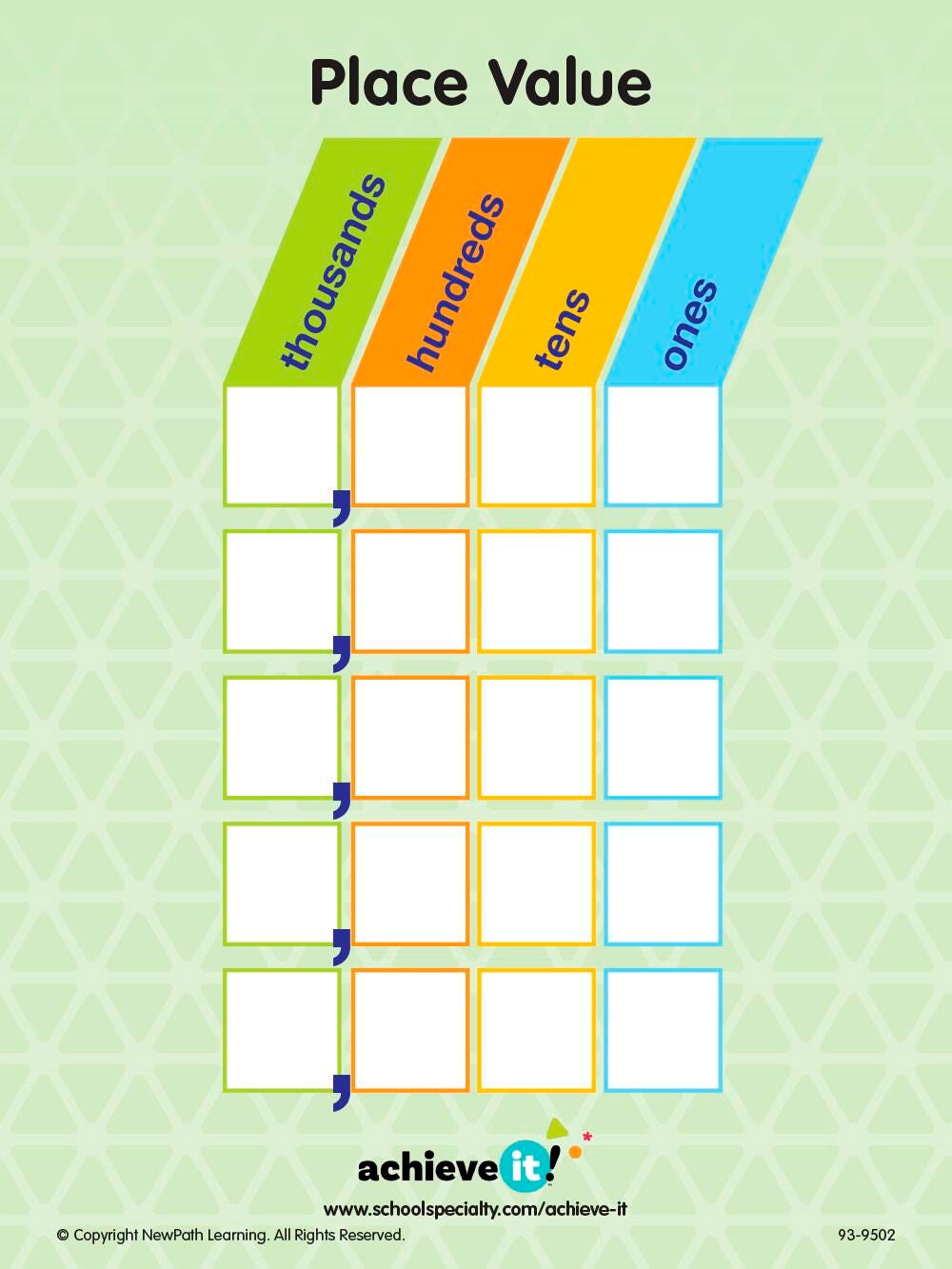 GRAPHIC ORGANIZERS PLACE VALUE SET OF 10