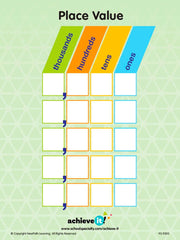 GRAPHIC ORGANIZERS PLACE VALUE SET OF 10