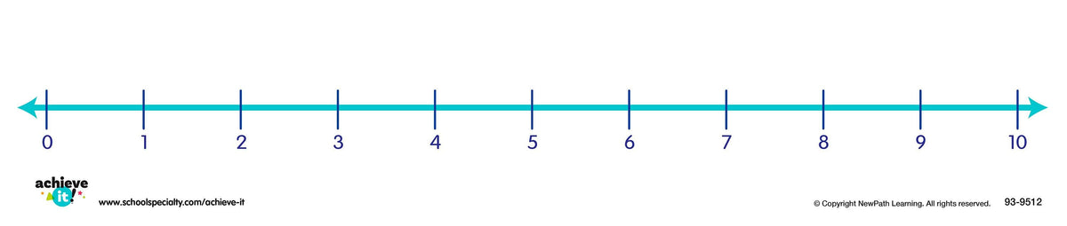 NUMBER LINE STRIPS 0-10
