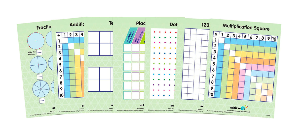 GRAPHIC ORGANIZERS - MATH GRAPHIC ORGANIZER SET