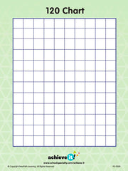 GRAPHIC ORGANIZERS 120 SQUARE SET OF 10