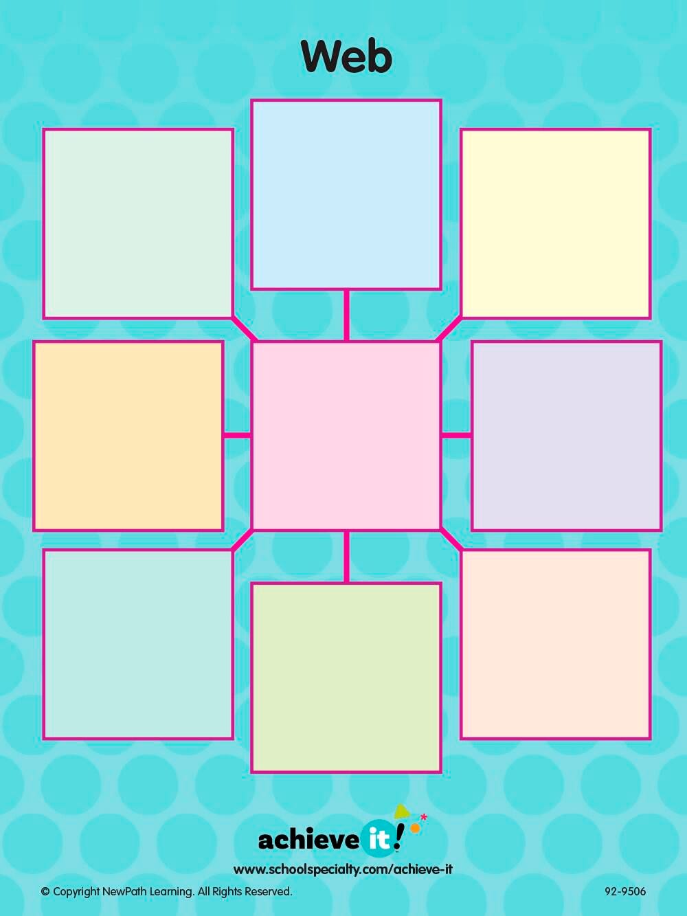 GRAPHIC ORGANIZERS WEB OF DETAILS THREE COLUMNS SET OF 10