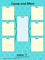 GRAPHIC ORGANIZERS BRACKETED BOXES CAUSE AND EFFECT SET OF 10
