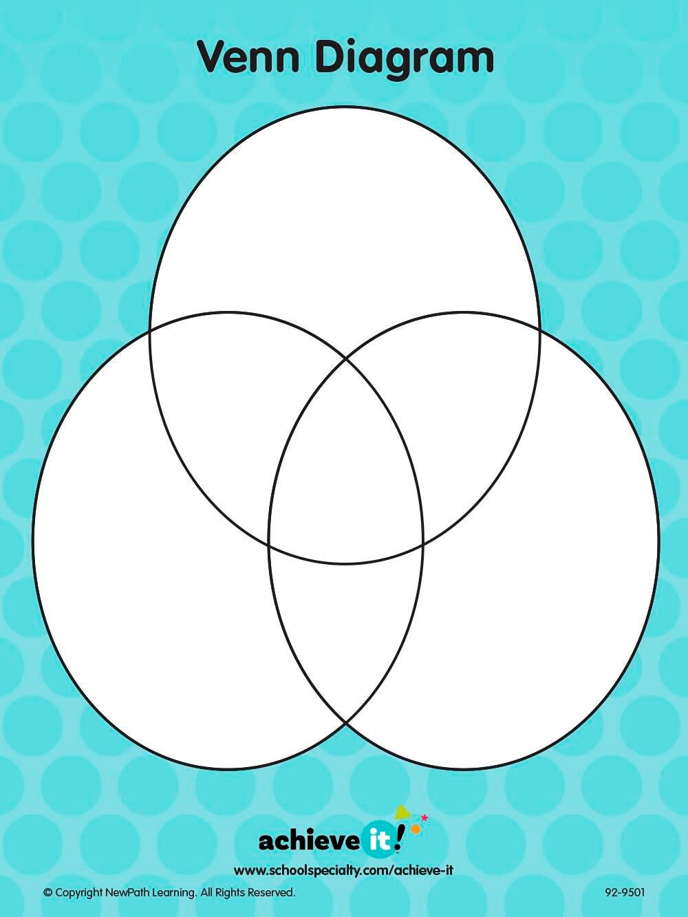 GRAPHIC ORGANIZERS VENN DIAGRAMS SET OF 10