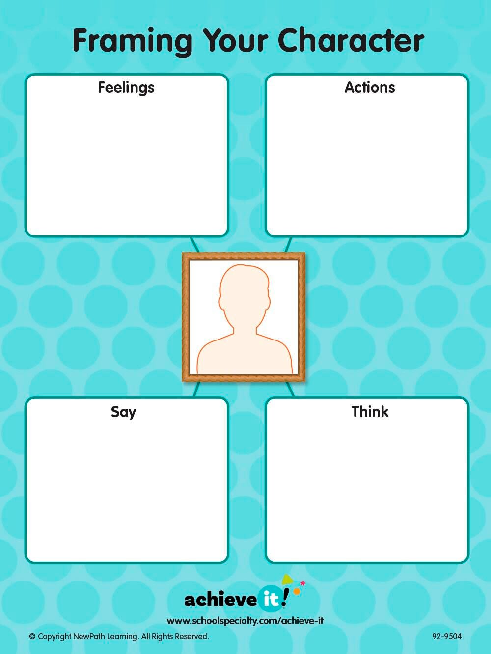 GRAPHIC ORGANIZERS BIG W FRAMING YOUR CHARACTERS SET OF 10