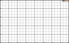 WONDER LEAGUE ROBOTICS COMPETITION GRID MAT WITH 30CM AND 10CM GRID 150CM X 240CM
