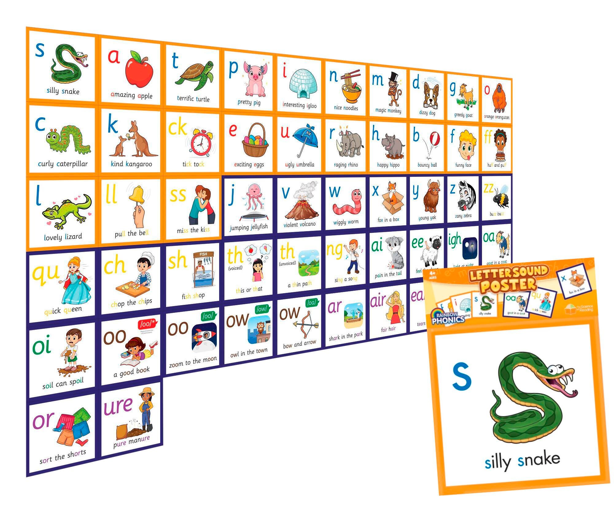 CARDS LETTER SOUND POSTERS SET OF 52