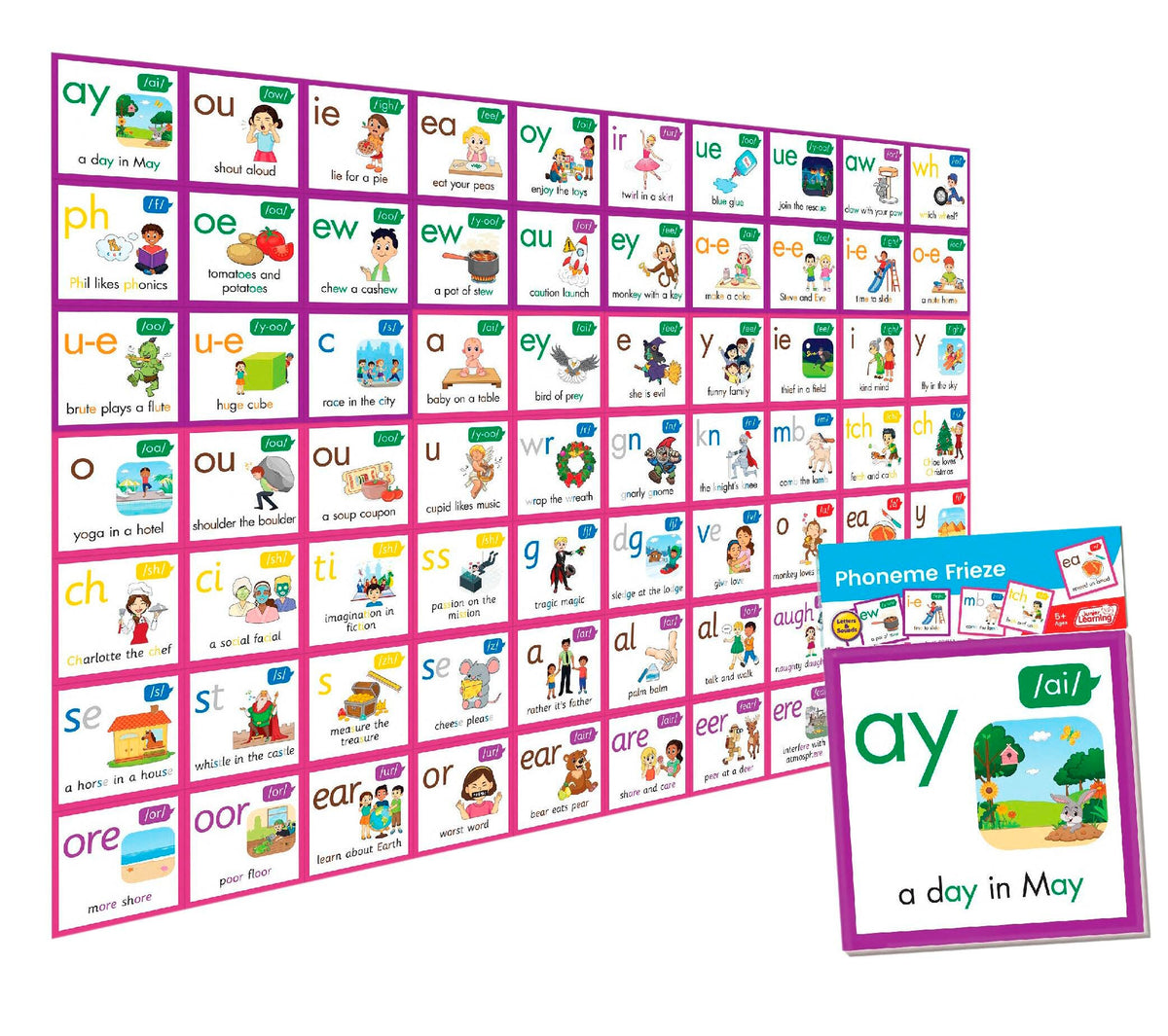 CARDS PHONEME FRIEZE SET OF 70