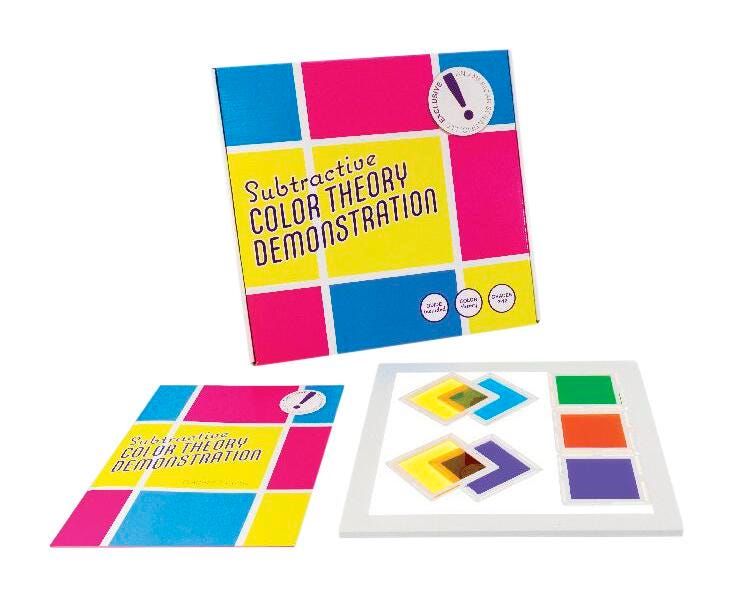 SUBTRACTIVE COLOR THEORY DEMO