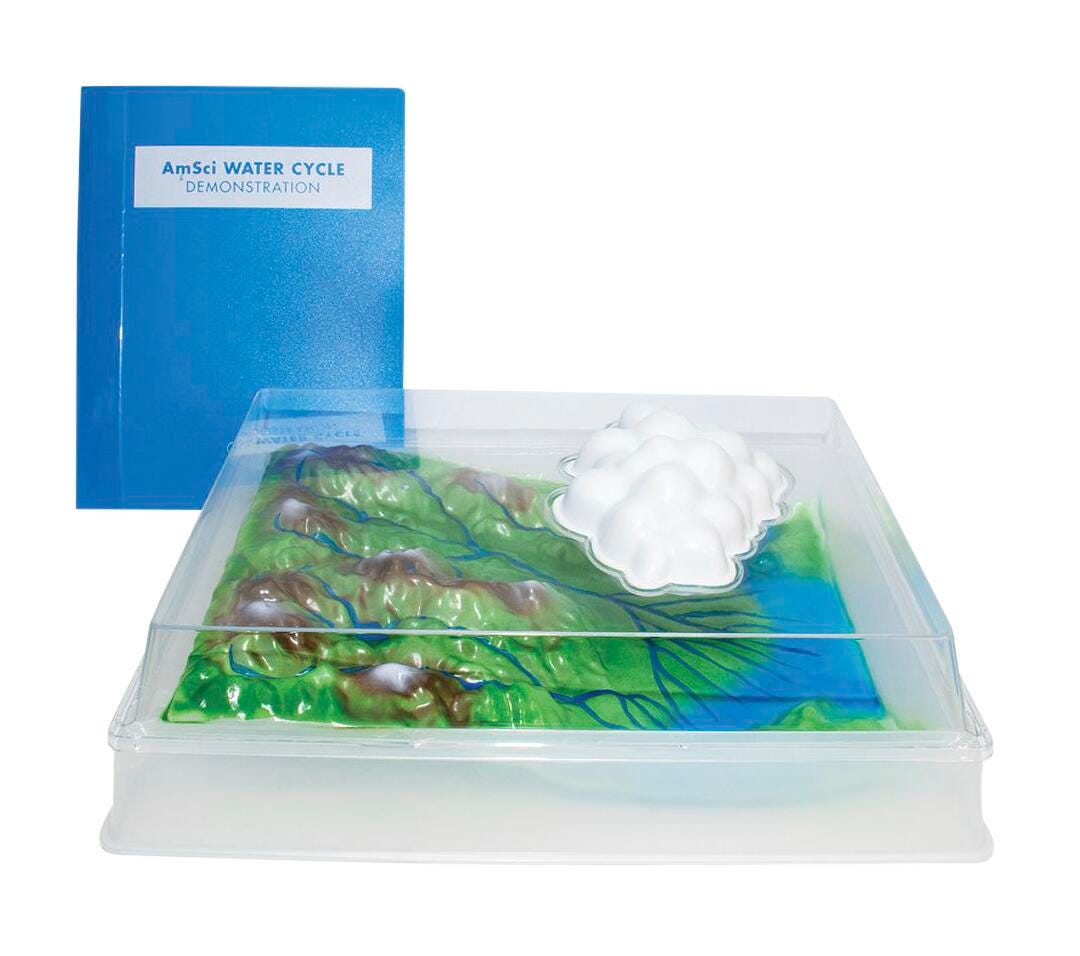 WATER CYCLE DEMONSTRATION WITH ACTIVITY GUIDE