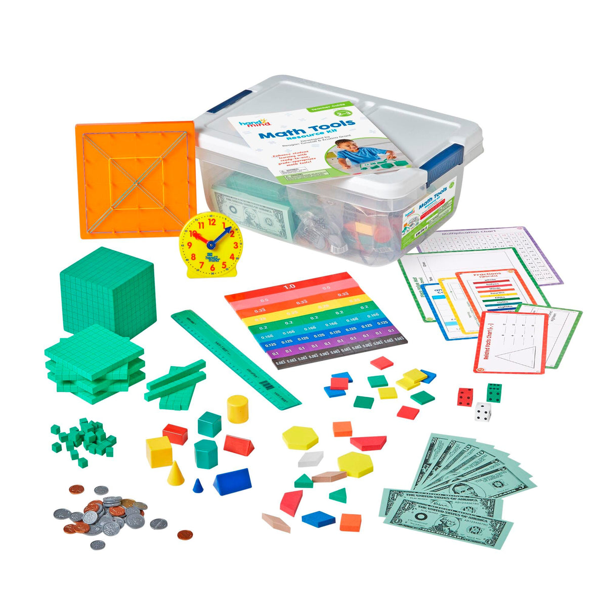 MATH TOOL RESOURCE KIT GRADES 2-3