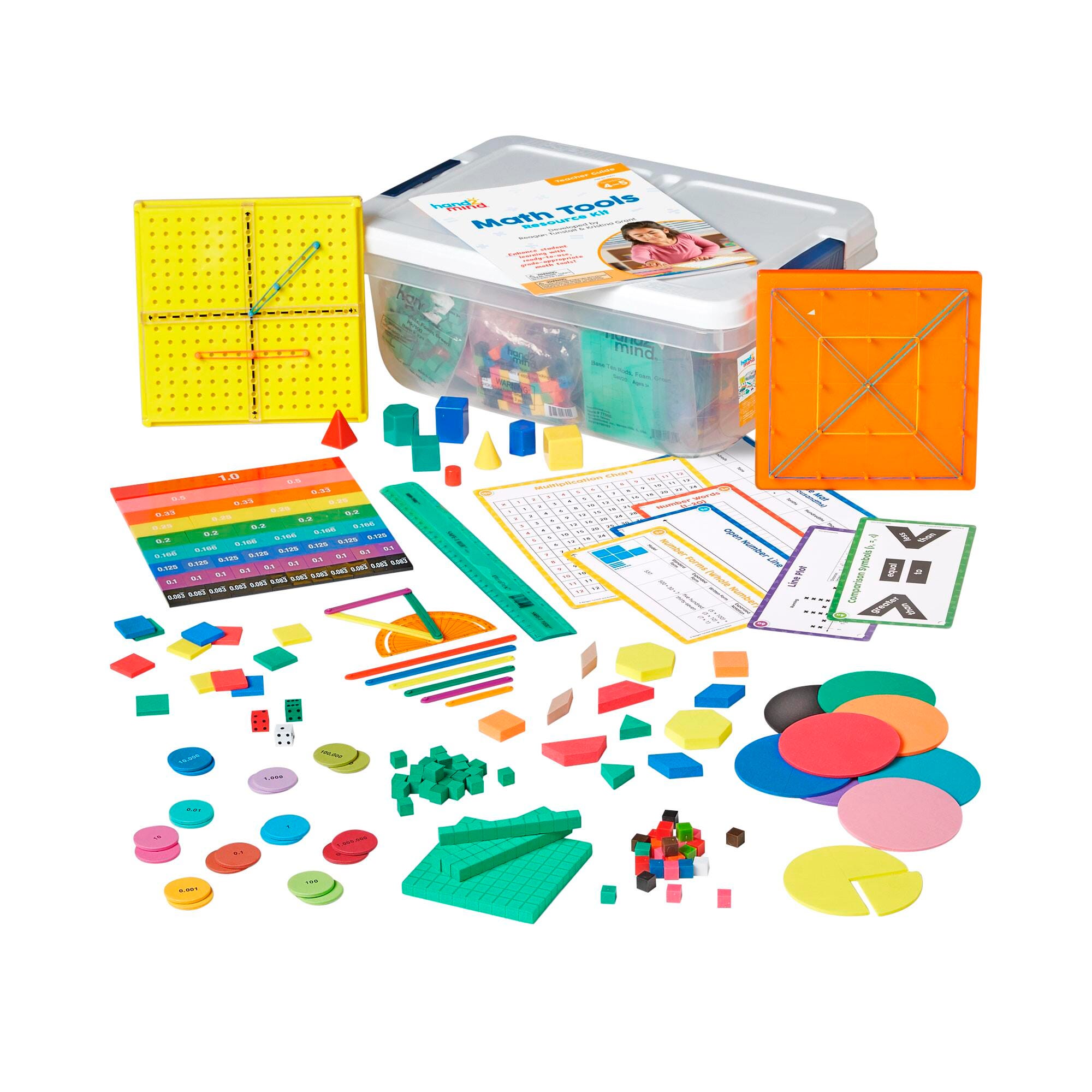 MATH TOOL RESOURCE KIT GRADES 4-5