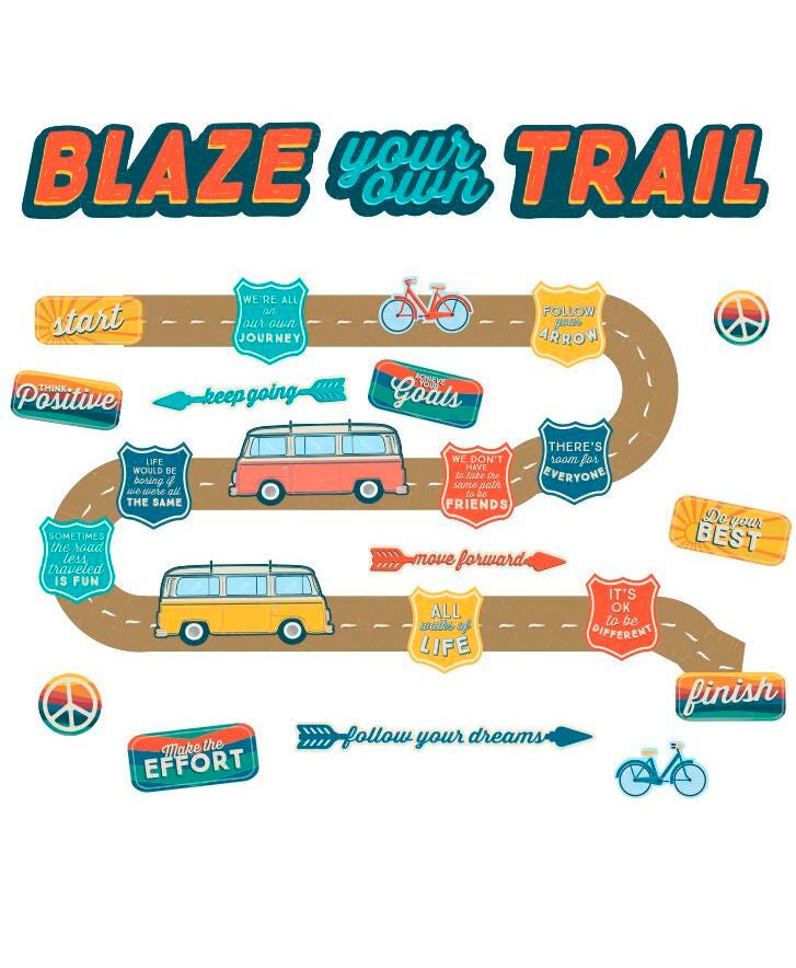 BULLETIN BOARD SET MINI BLAZE YOUR OWN TRAIN ADVENTURER