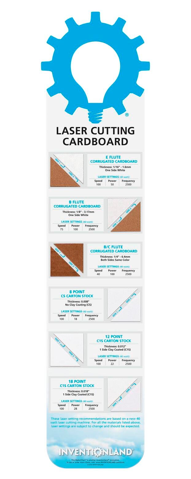 LASER CUTTING CARDBOARD