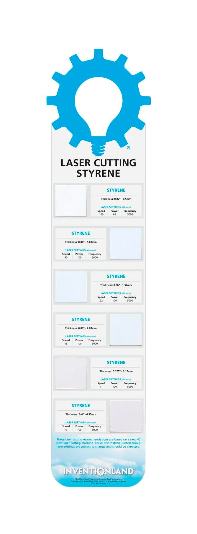 LASER CUTTING STYRENE