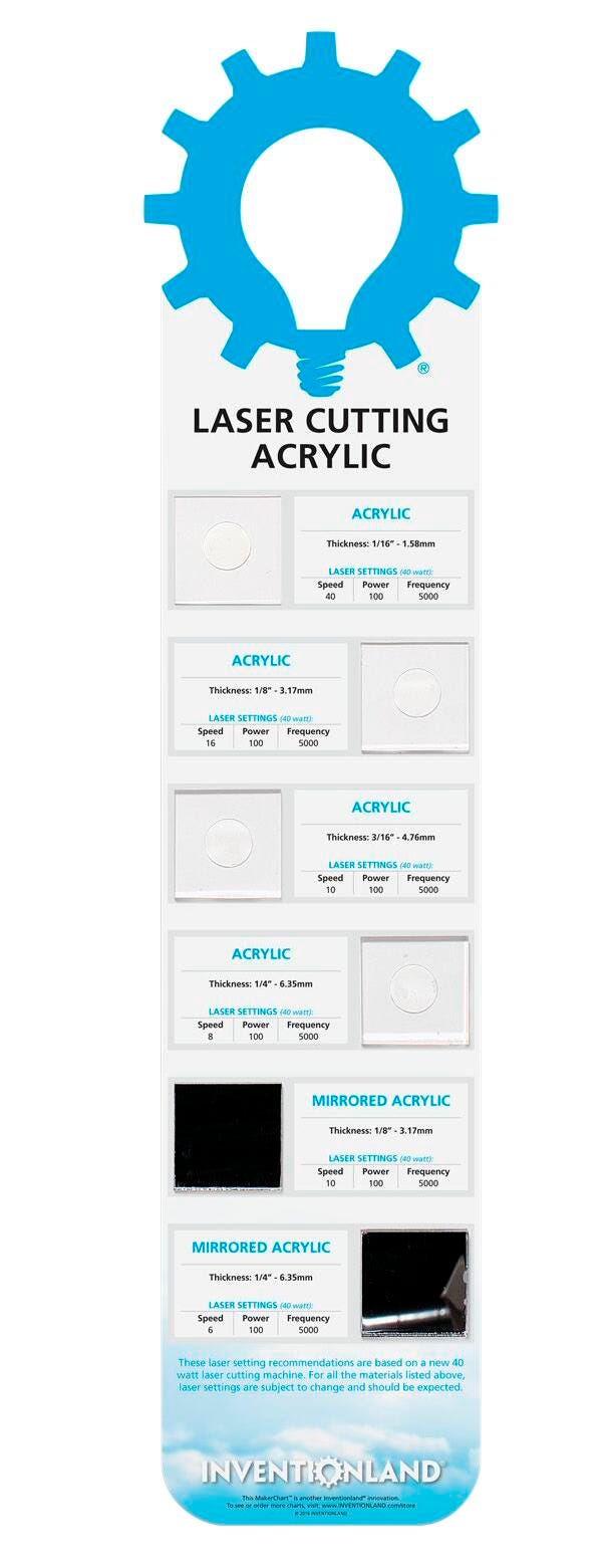 LASER CUTTING ACRYLIC