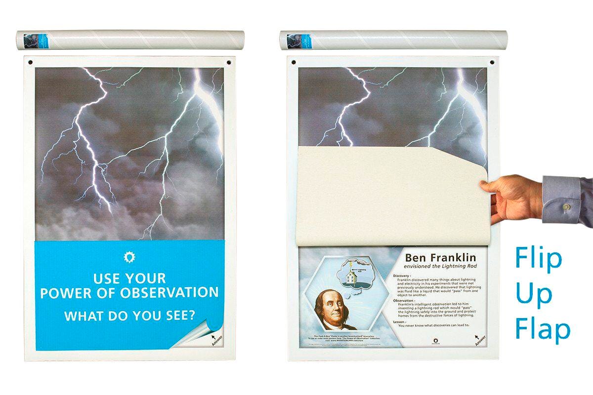 POWER OF OBSERVATION LIGHTNING