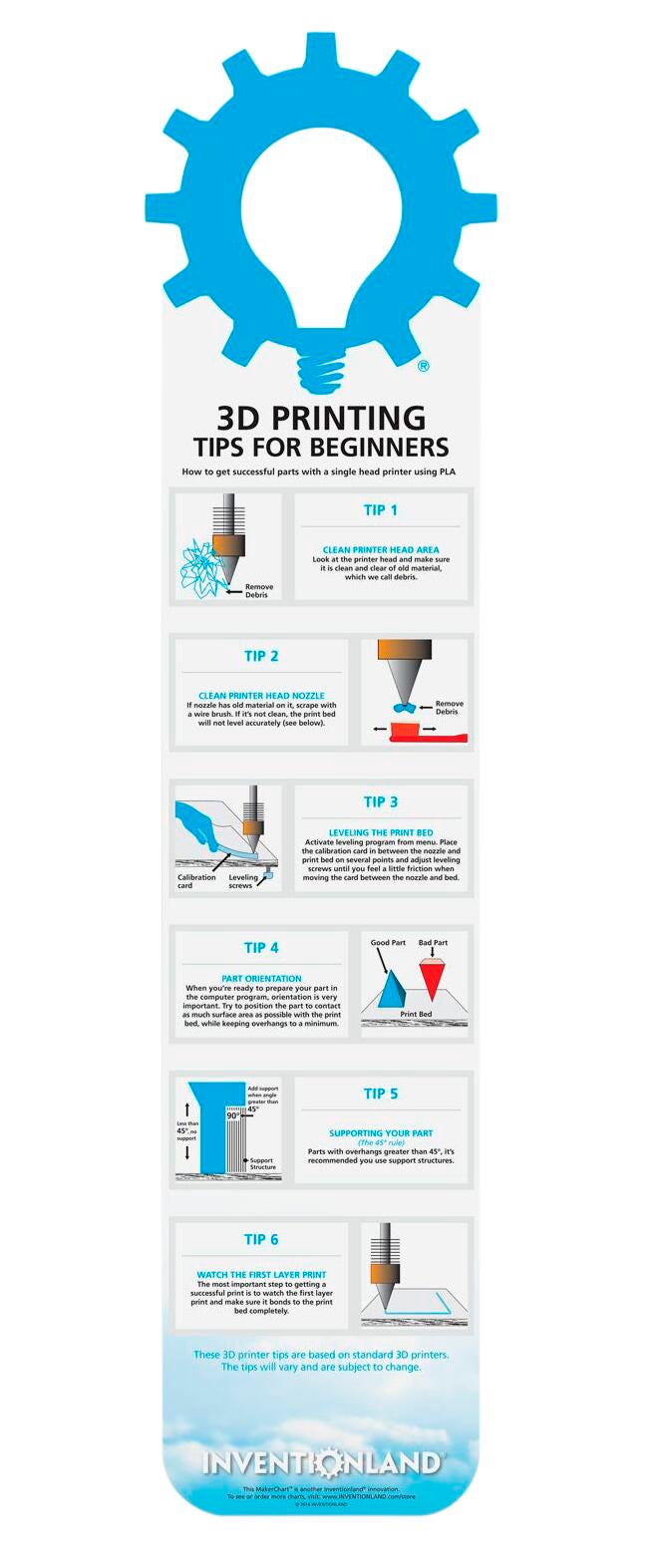 3D PRINTING BEGINNER TIPS