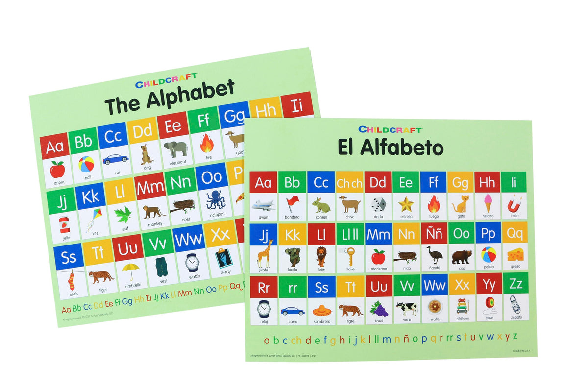 CHART ALPHABET ENGLISH/SPANISH DUAL LANGUAGE COMBO
