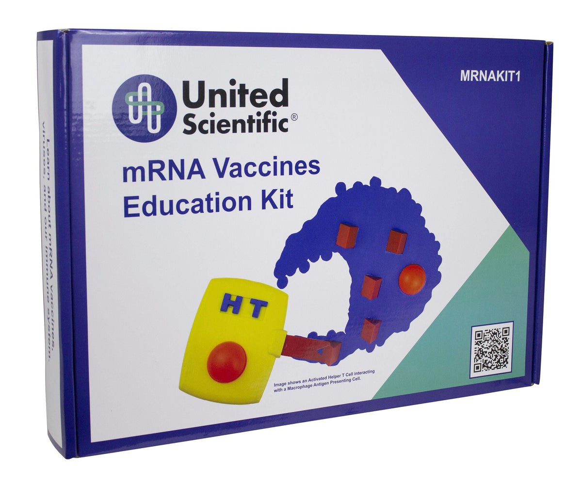 MRNA VACCINES EDUCATION KIT