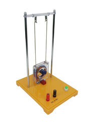 HAND RULE DEMONSTRATOR