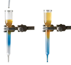 KIT PRINCIPLES OF GEL FILTRATION CHROMATOGRAPHY
