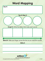 GRAPHIC ORGANIZERS WORD MAPPING SET OF 10