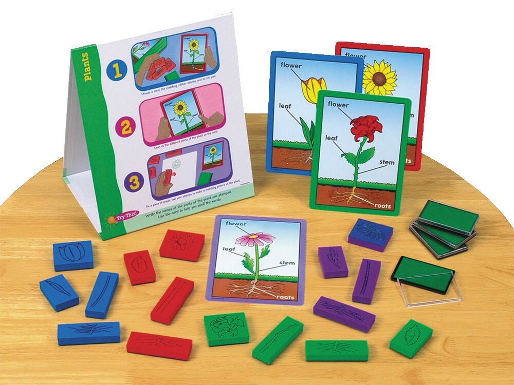 Instant Learning Centre- Plants