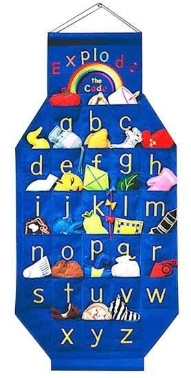 EPS - EXPLODE THE CODE WALL CHART W/BOOK