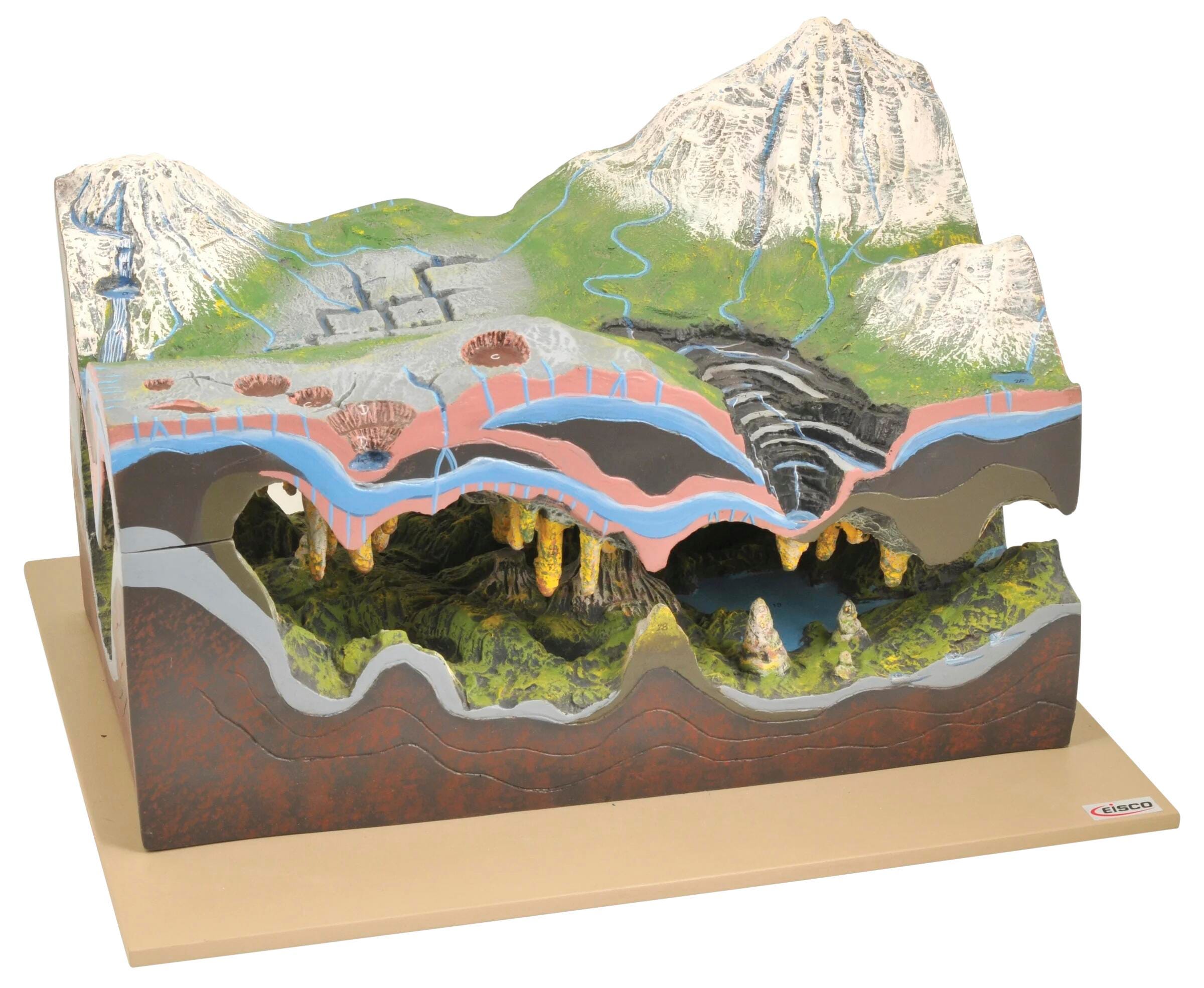 MODEL - EISCO LABS KARST CAVES AND WATER ACTION LANDFORM - 2 PIECES