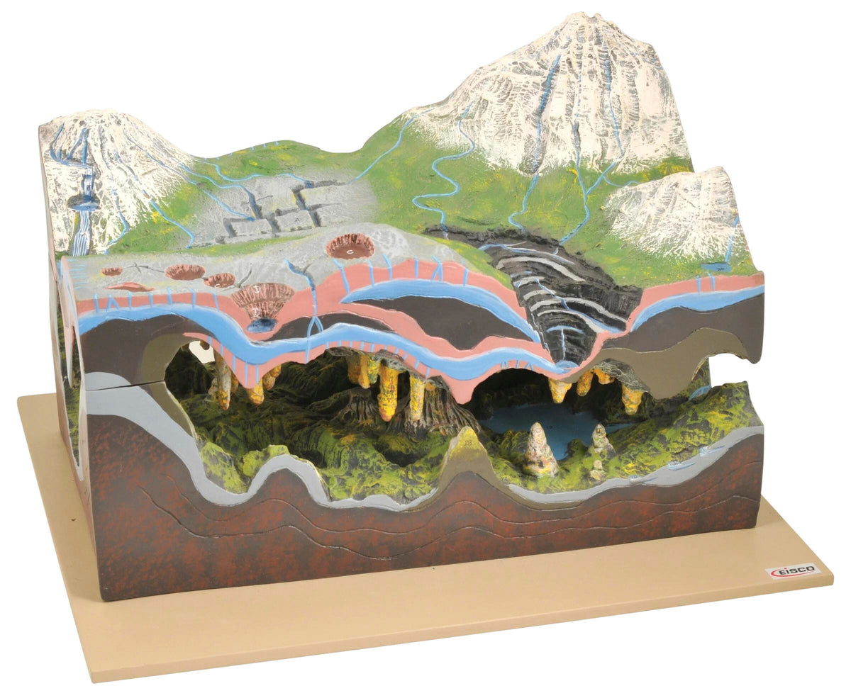 MODEL - EISCO LABS KARST CAVES AND WATER ACTION LANDFORM - 2 PIECES