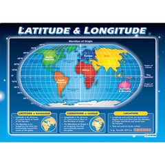 Maps Posters Set Of 4.