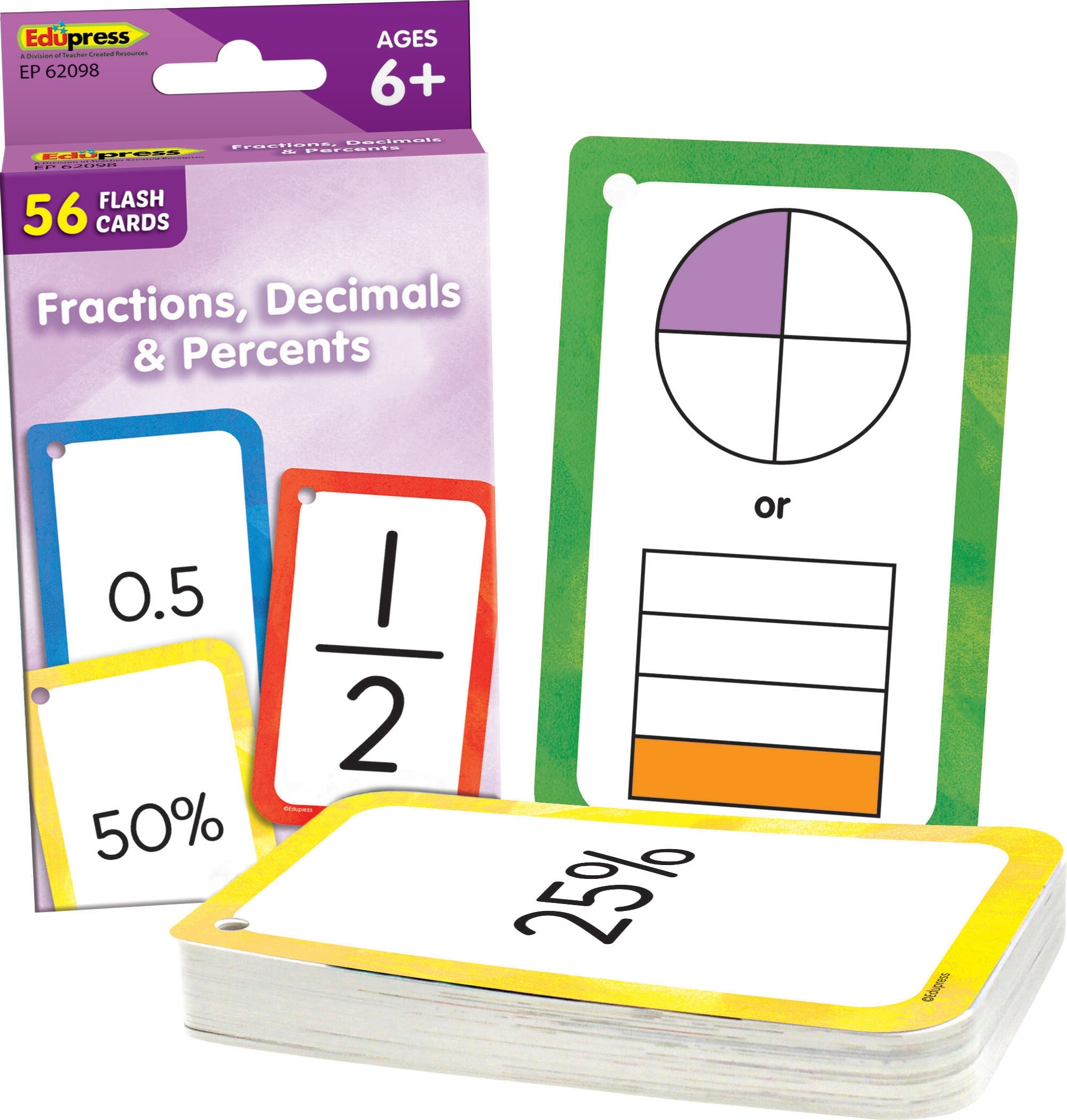 FLASHCARDS - TEACHER CREATED RESOURCES - FRACTIONS-DECIMALS-PERCENTS