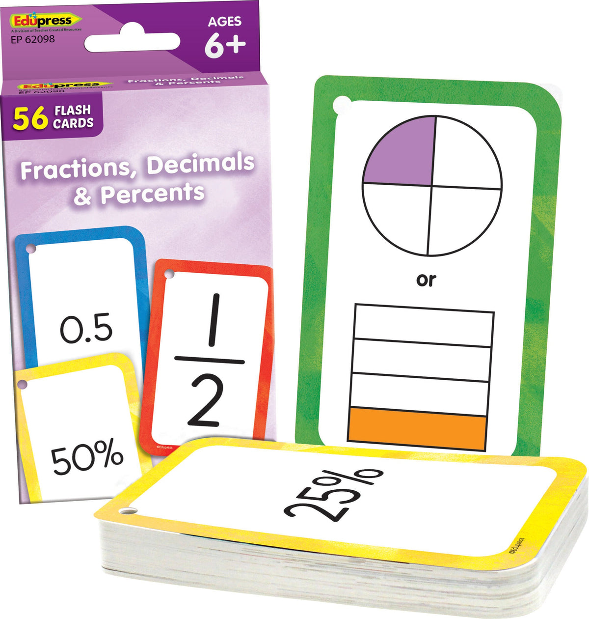 FLASHCARDS - TEACHER CREATED RESOURCES - FRACTIONS-DECIMALS-PERCENTS