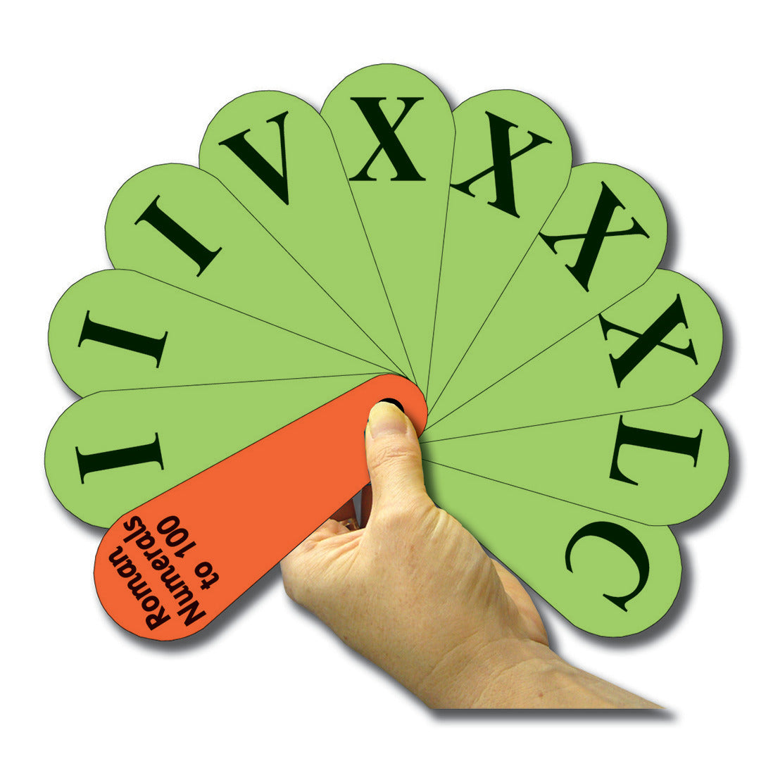 Roman Numerals To 100 Fan Pack Of 5