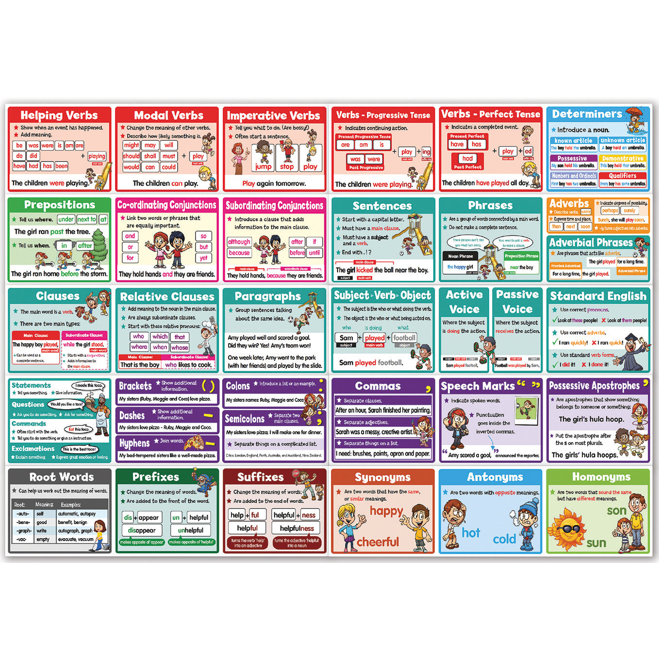 Grammar Frieze Key Stage Two