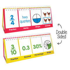 Fractions Flips