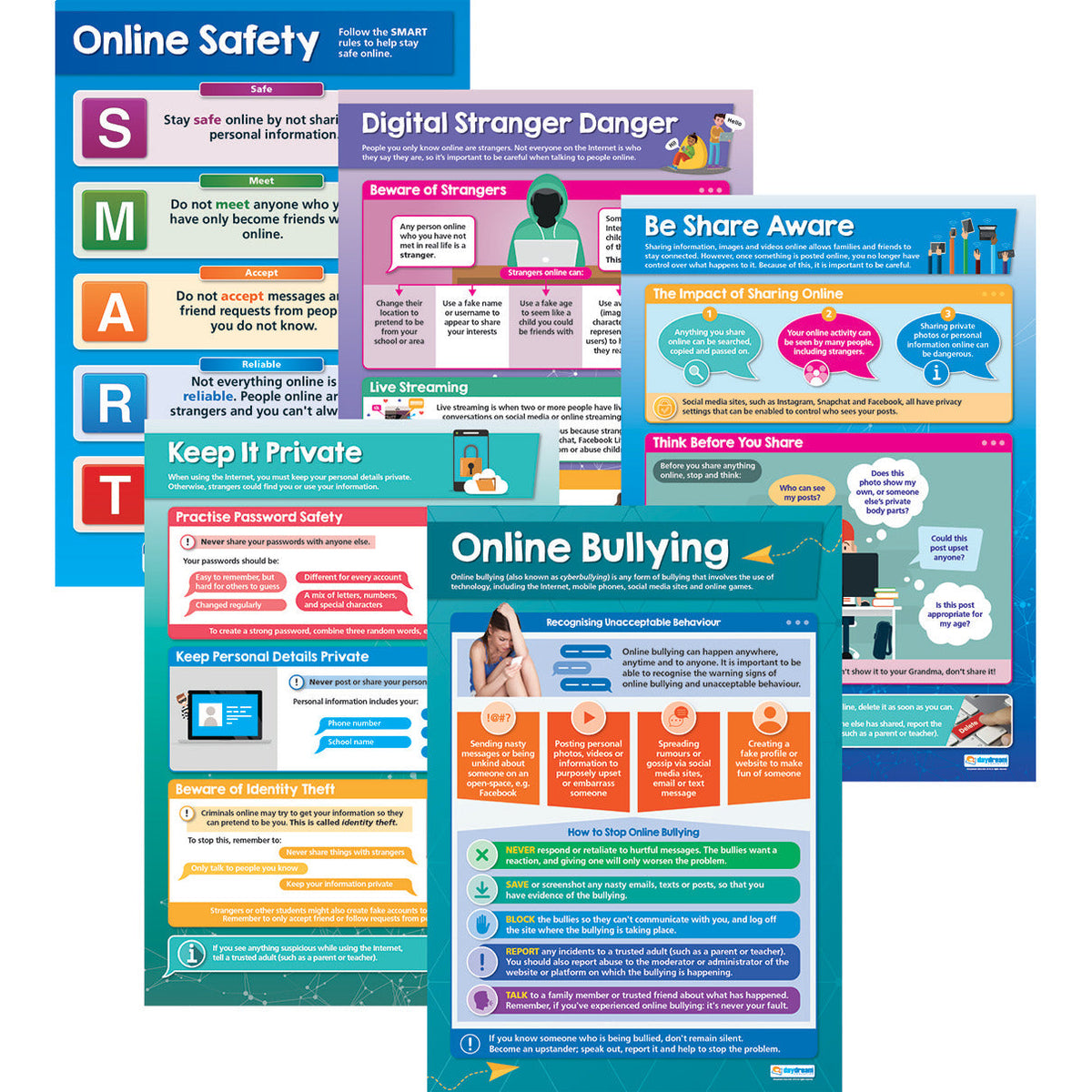 Poster Digital Safety Pk5 Primary