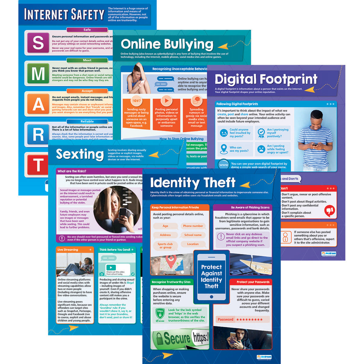 Poster Digital Safety Pk5 Secondar