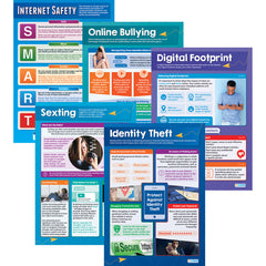 Poster Digital Safety Pk5 Secondar