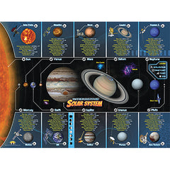 Smart Mat - Solar System