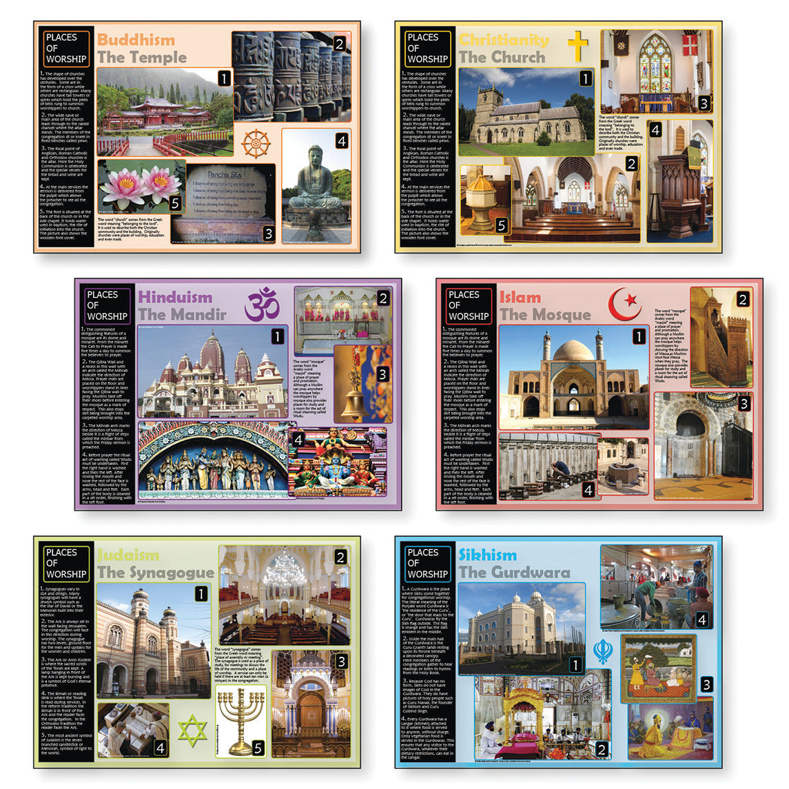 Places Of Worship Posters Set