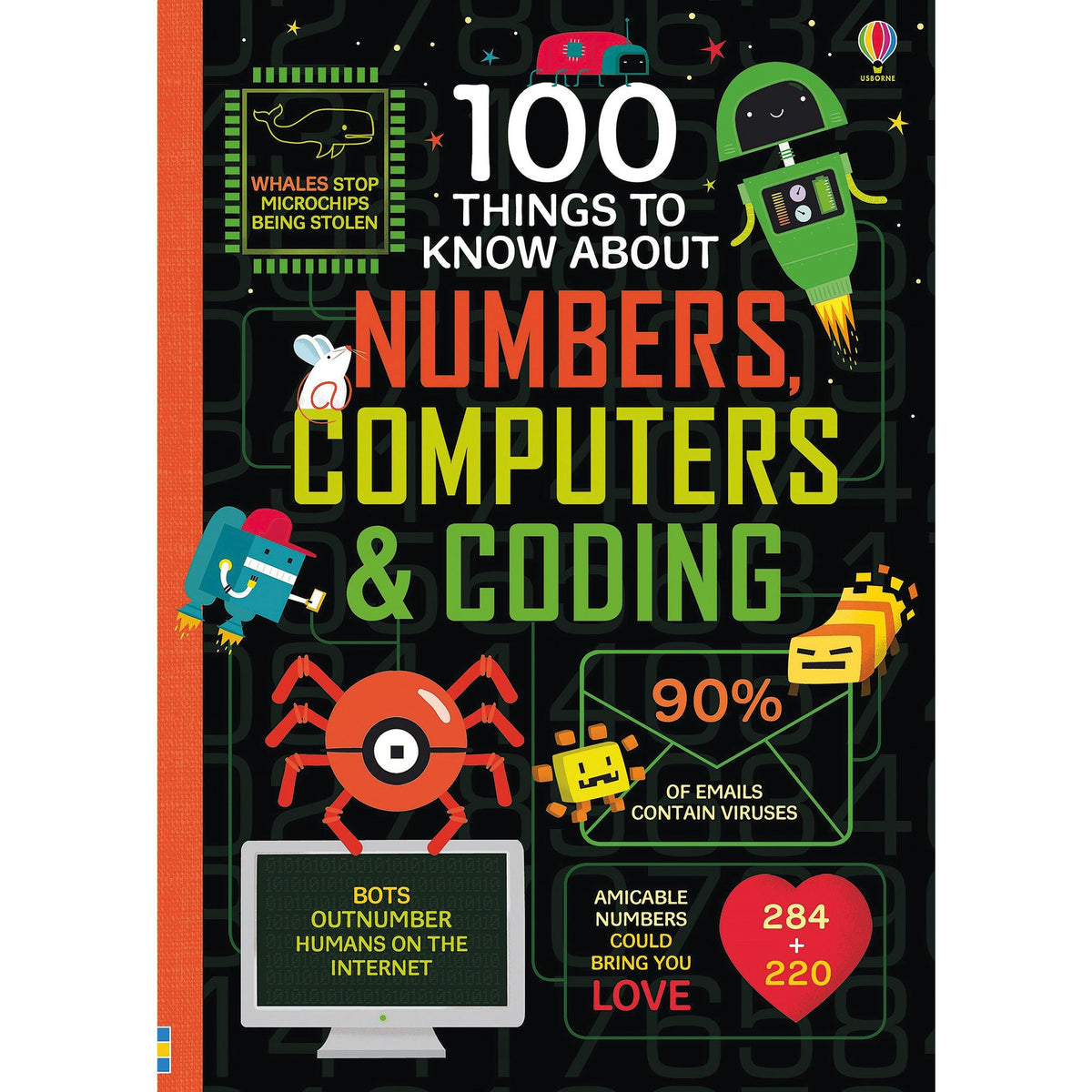 100 Things To Know Abt Coding Book