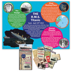 Titanic Memorabilia Pack And Poster
