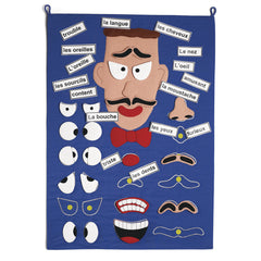 Mr Face French Wall Chart
